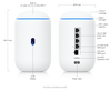  Unifi Dream Router 7