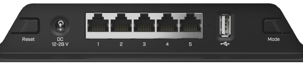 5X гигабитные порты Ethernet в Chateau LTE6