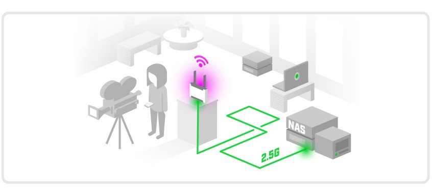  Chateau LTE 6ax Пользователь 2