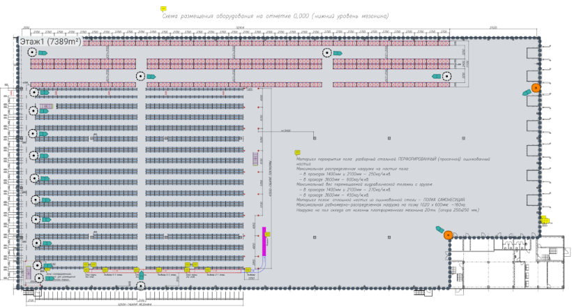 Размещение точек доступа мезонин этаж 1 Размещение точек доступа мезонин Ярус-1