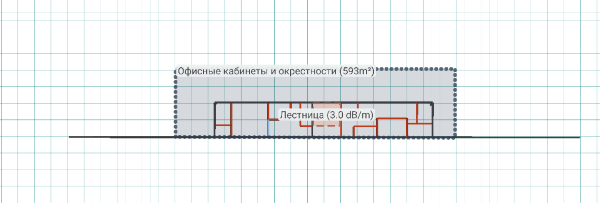 Помещения мезонин Топология офисных помещени